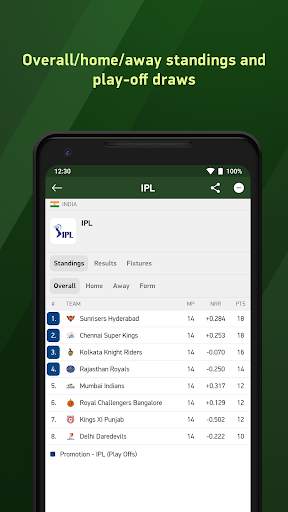 Cricket 24 - live scores screenshot 4