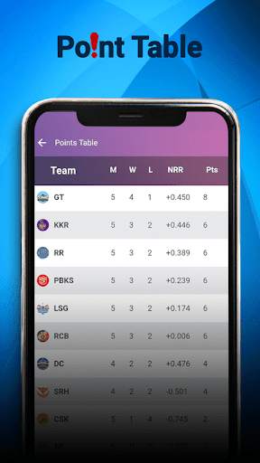 TATA IPL 2022 Live Cricket screenshot 4