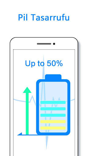 KeepClean Lite - Temiz, Hızlı screenshot 3