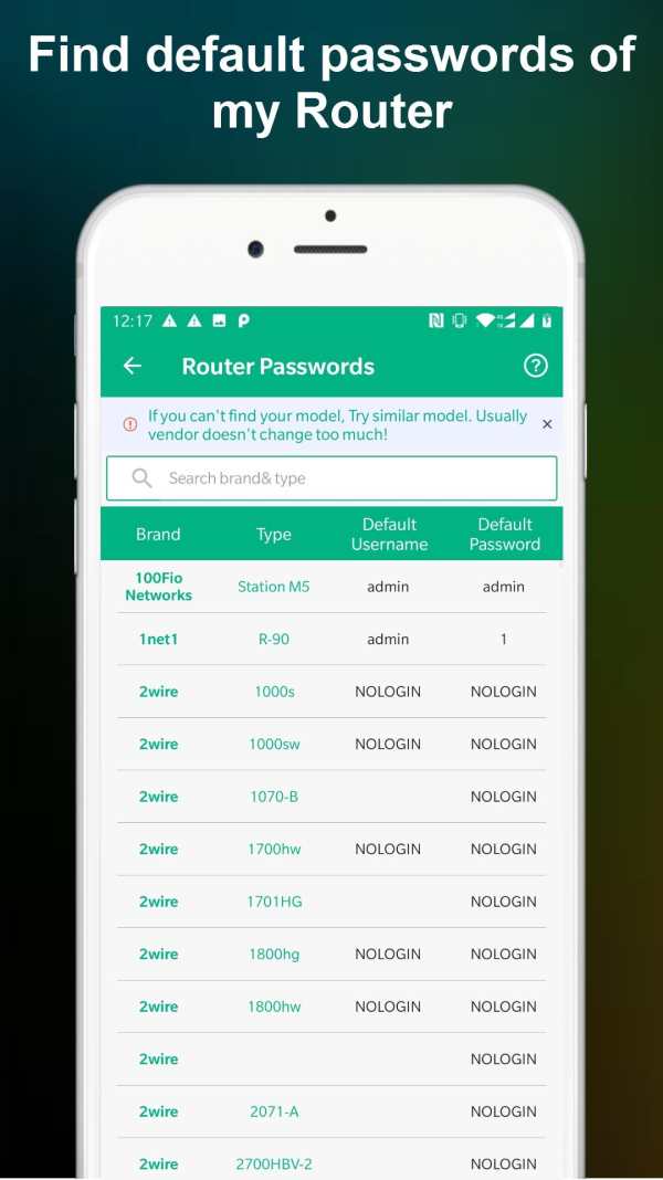 WiFi Router Warden - Analyzer screenshot 7