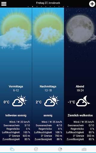Wetter für die Schweiz screenshot 21