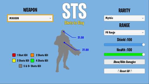 STS - Shots to Slay / Companion & Gun Guide screenshot 3