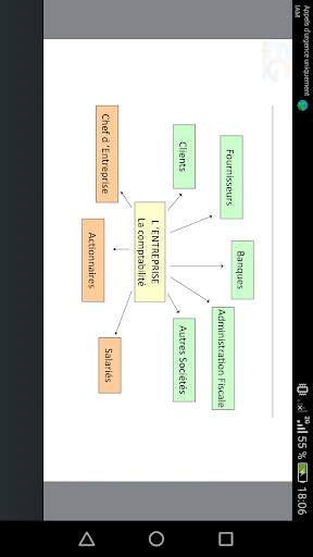 Introduction à la Comptabilité screenshot 5