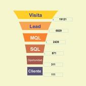 Calculadora del Embudo del Marketing y las Ventas icon