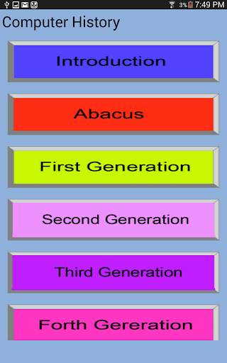 Basic Computer Knowledge & Fundamentals screenshot 20