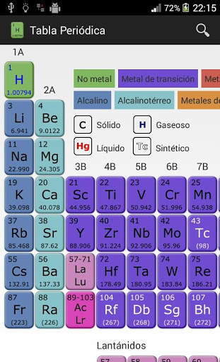 Tabla Periódica screenshot 1