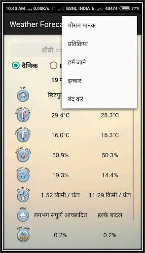 Birsa Weather Forecast screenshot 7