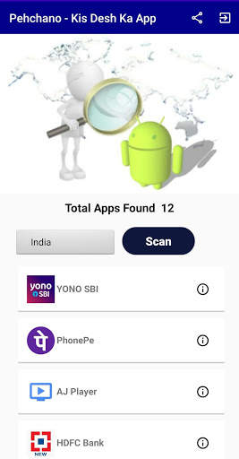 Pehchano - Kis Desh ka App screenshot 4