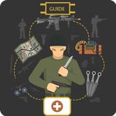 Best Weapons for PUBG- Guide for PUBG 1.0