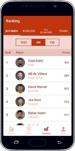 Live Cricket Score & News screenshot 6