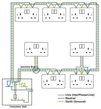 simple house wiring diagram examples скриншот 2