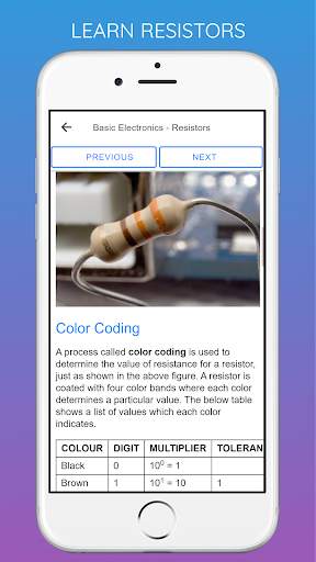 Learn All Electrical Electronics Tutorials Offline screenshot 8