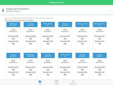 Myanmar weather forecast guide screenshot 9