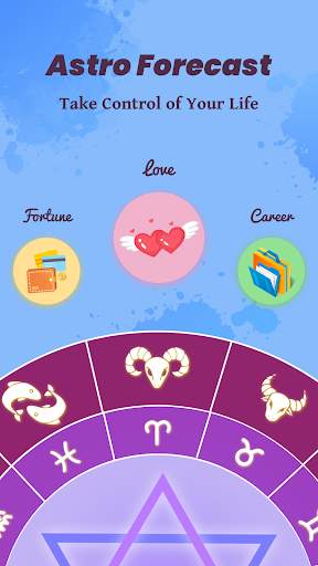 Lucky Camera: Face Swap and Astrology screenshot 5