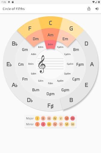Circle of Fifths [Free, No ads] screenshot 5