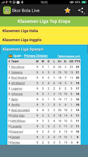 Skor Bola Langsung (Live) screenshot 6