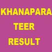 Khanapara Teer Result 1.0