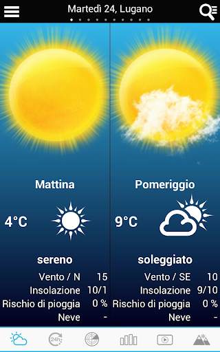 Meteo per la Svizzera screenshot 1