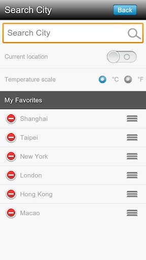 Linpus Weather screenshot 5