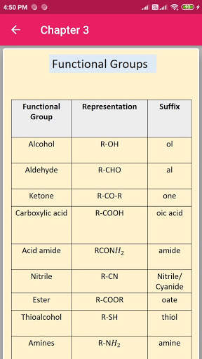 IUPAC Name(IUPAC Nomenclature) скриншот 1