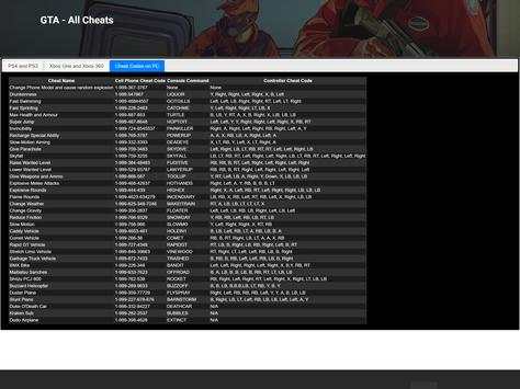 GTA All Cheats screenshot 5