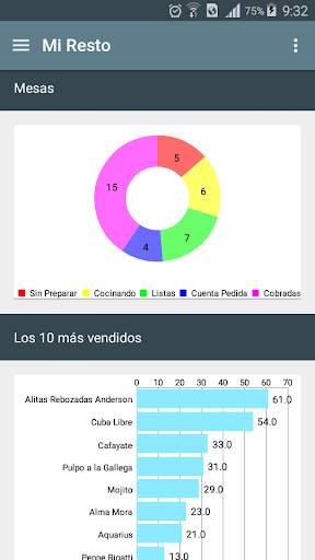 My Popapp screenshot 3