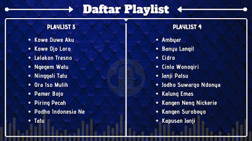 Song Didi Kempot Offline screenshot 6
