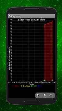 Battery Saver for android screenshot 4