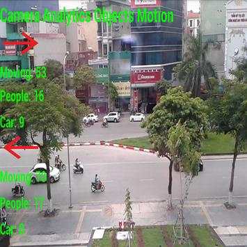 Camera Analytics Free screenshot 2