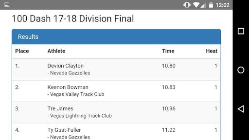 Finished Results Live screenshot 2