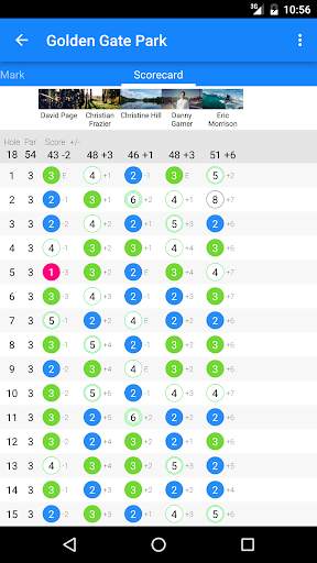 Discores - Disc Golf App screenshot 5