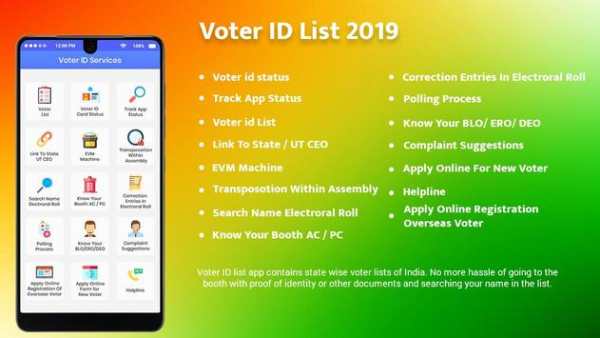 Voter List 2019 скриншот 1