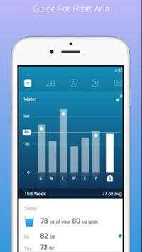 Guide For Fitbit Aria screenshot 1
