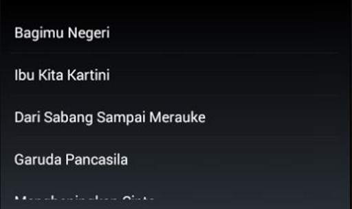 Tebak Lirik Lagu Wajib screenshot 3