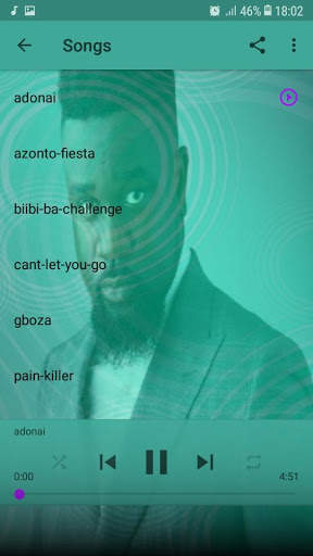 New Sarkodie songs offline 2020 screenshot 1