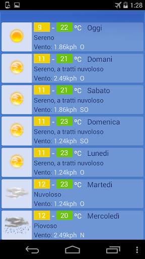 Meteo Milano screenshot 1