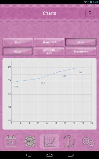 Woman Calendar(free) screenshot 16