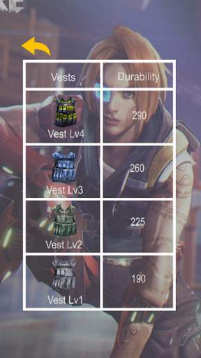 Guide for free fire screenshot 4