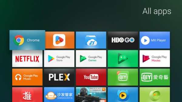 App Tray for TV (Launcher) screenshot 2