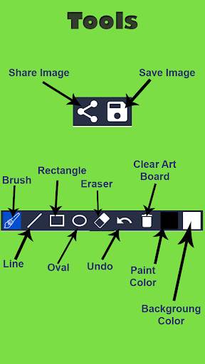 Art Board - Drawing App screenshot 2