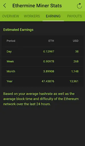 Ethermine Miner Stats screenshot 3