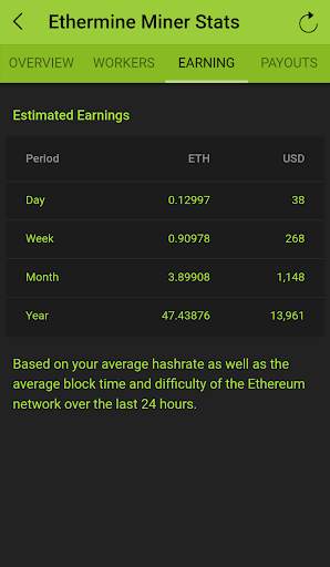 Ethermine Miner Stats screenshot 3
