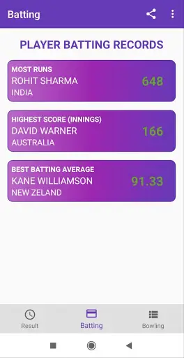 World Cup 2019 Record Result screenshot 2