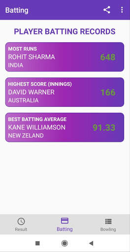 World Cup 2019 Record Result screenshot 2