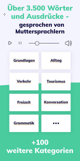Schnell Französisch lernen: Französischkurs screenshot 4