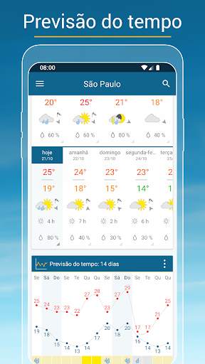 Clima&Radar: Previsão do tempo screenshot 2
