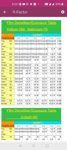 Gamma CalCulator 6 تصوير الشاشة