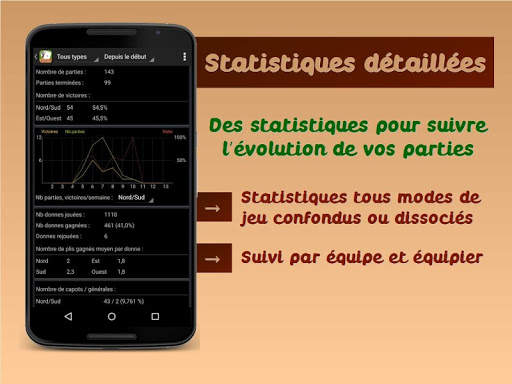 Belote Andr Free screenshot 5