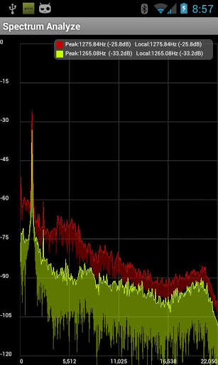 Spectrum Analyzer screenshot 1