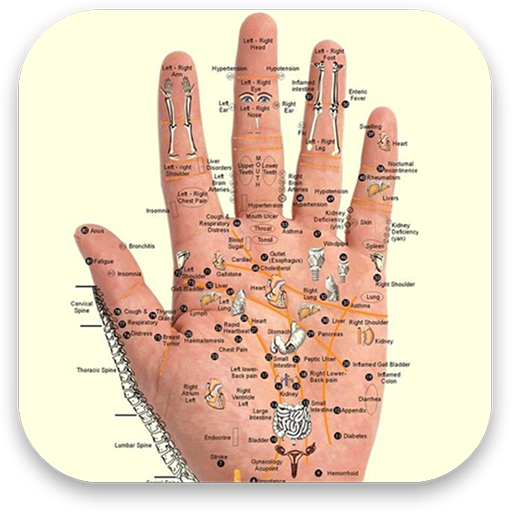 Acupressure - Self Healing TCM icon